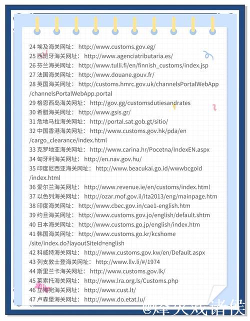1024地址最新指南与资源分享